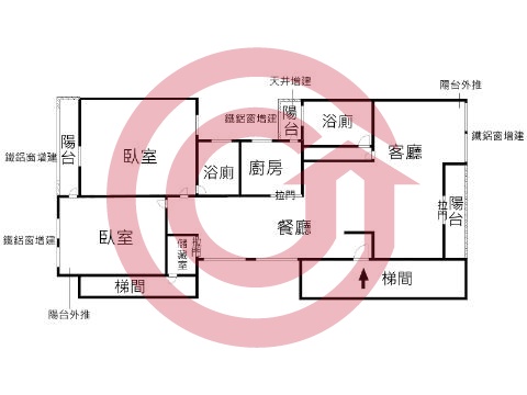 格局圖