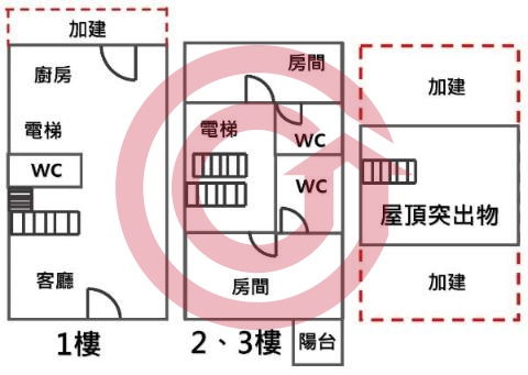 格局圖