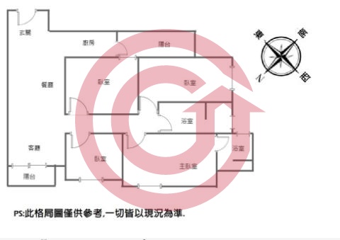 格局圖