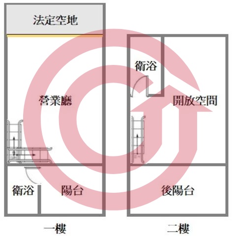 格局圖