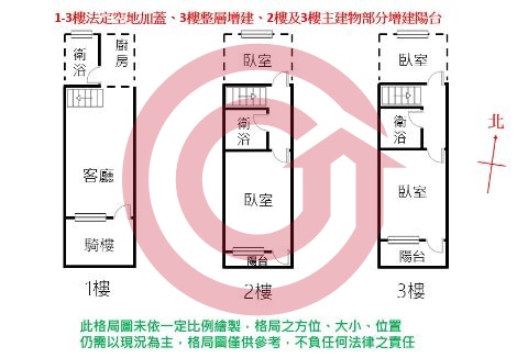 格局圖