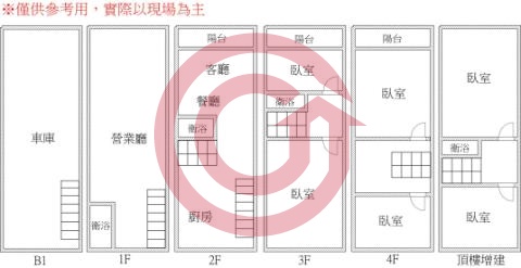 格局圖