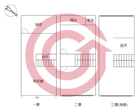 格局圖