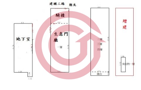 格局圖