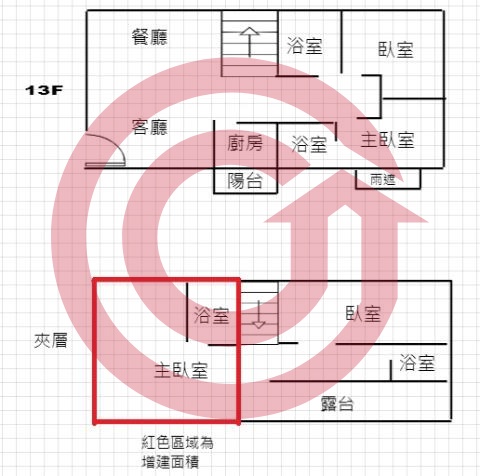 格局圖