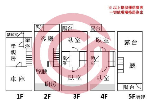 格局圖