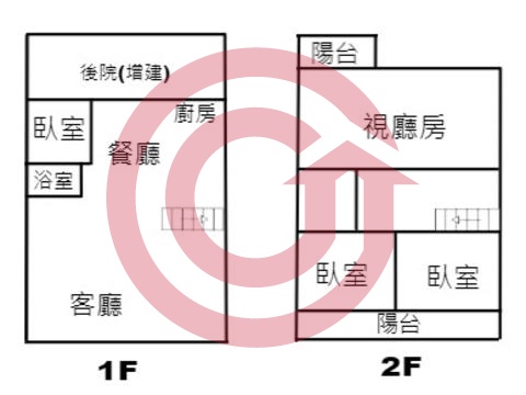 格局圖