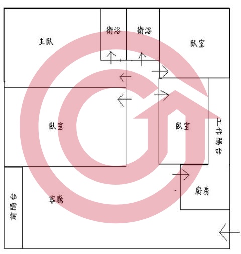 格局圖