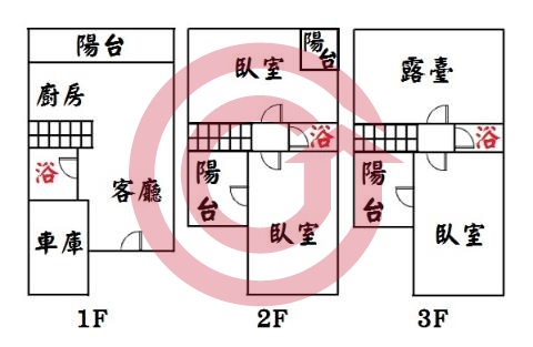 格局圖