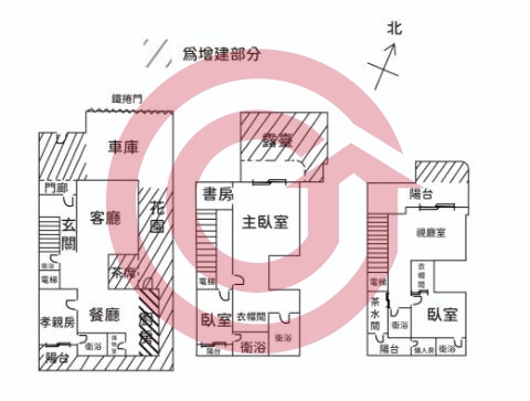 格局圖