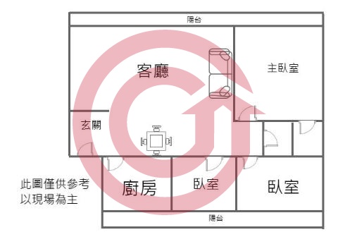 格局圖