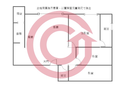 格局圖