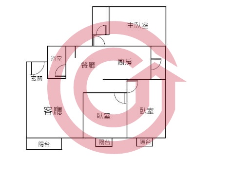 格局圖