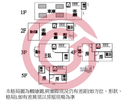 格局圖