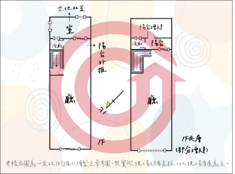 格局圖