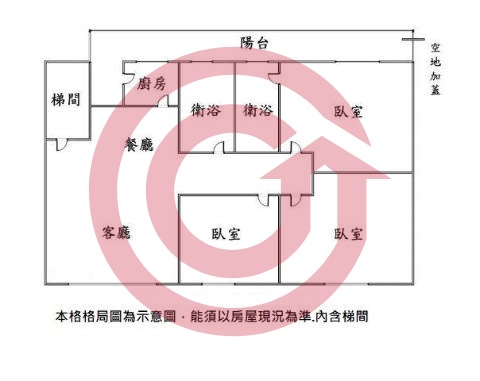 格局圖