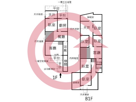 格局圖