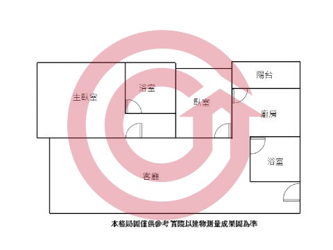 格局圖