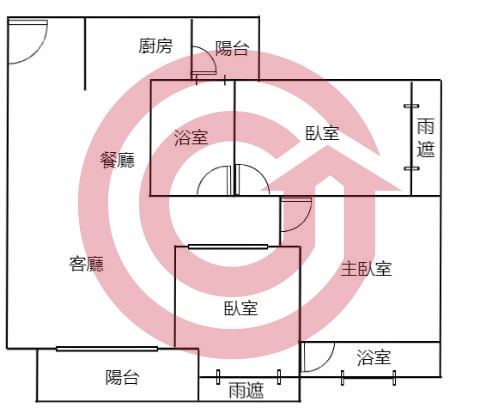 格局圖