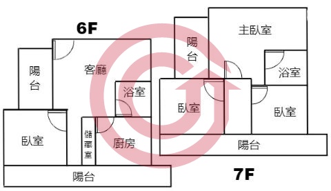 格局圖