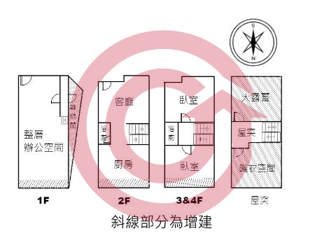 格局圖