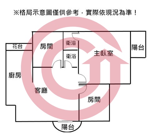 格局圖