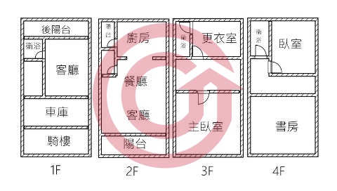 格局圖