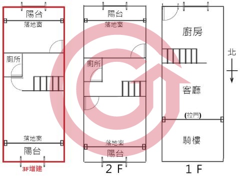 格局圖