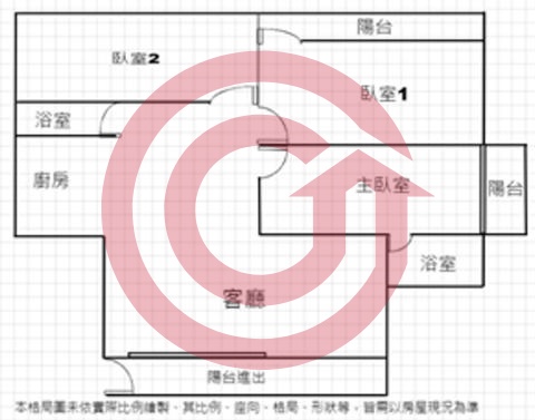 格局圖