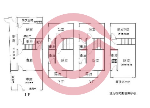 格局圖