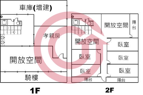 格局圖