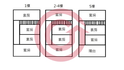 格局圖