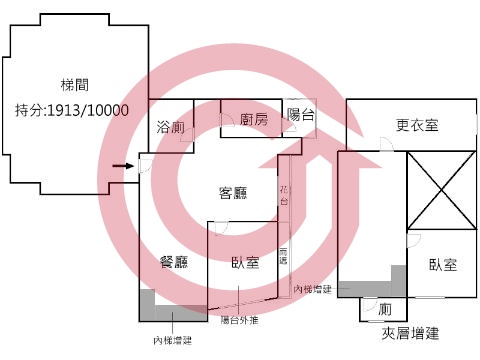 格局圖