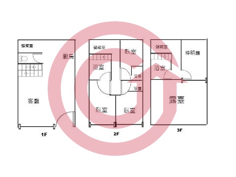 格局圖