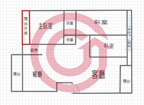 格局圖