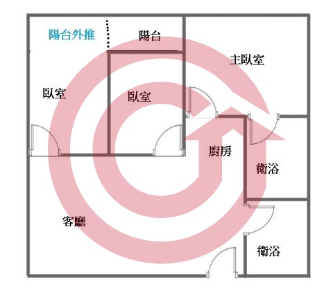 格局圖