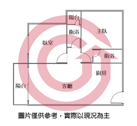 格局圖