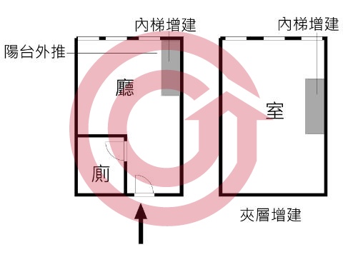 格局圖