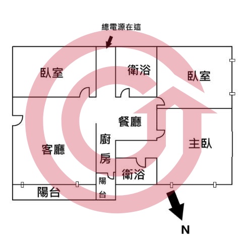 格局圖