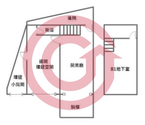 格局圖