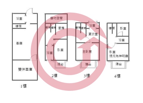 格局圖