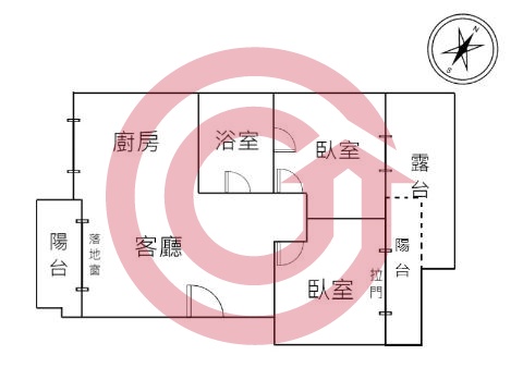 格局圖