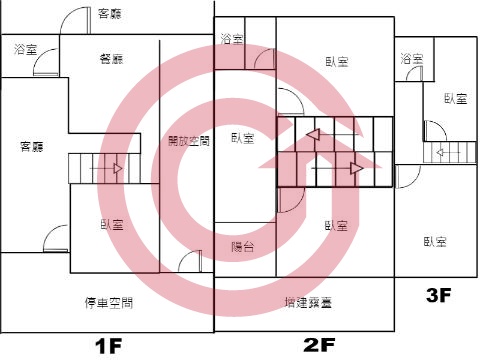 格局圖