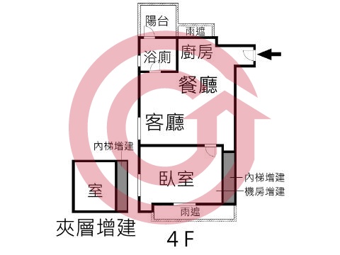 格局圖