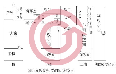 格局圖