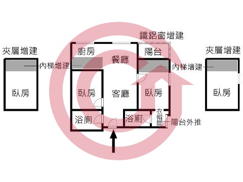 格局圖