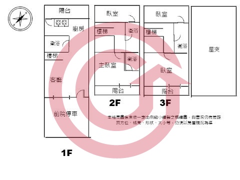 格局圖