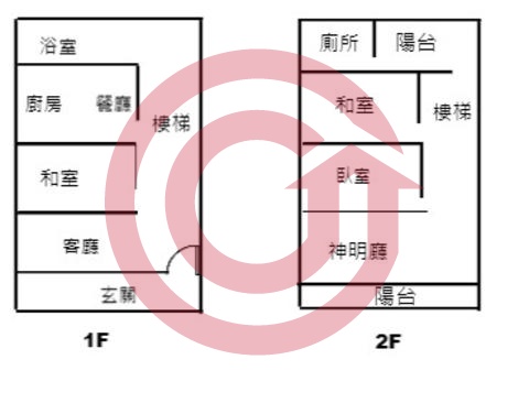 格局圖