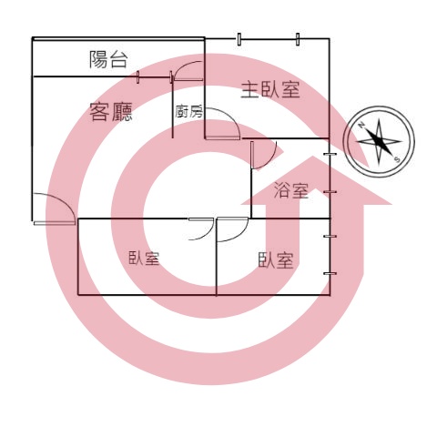 格局圖