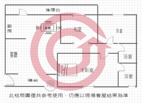 格局圖